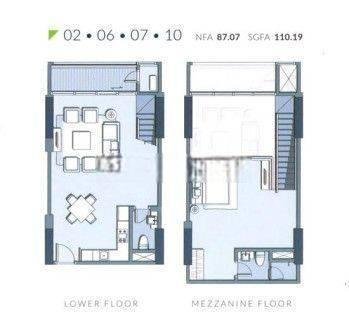 Dijual Vie Loft Apartemen Ciputra World Soho Dijual