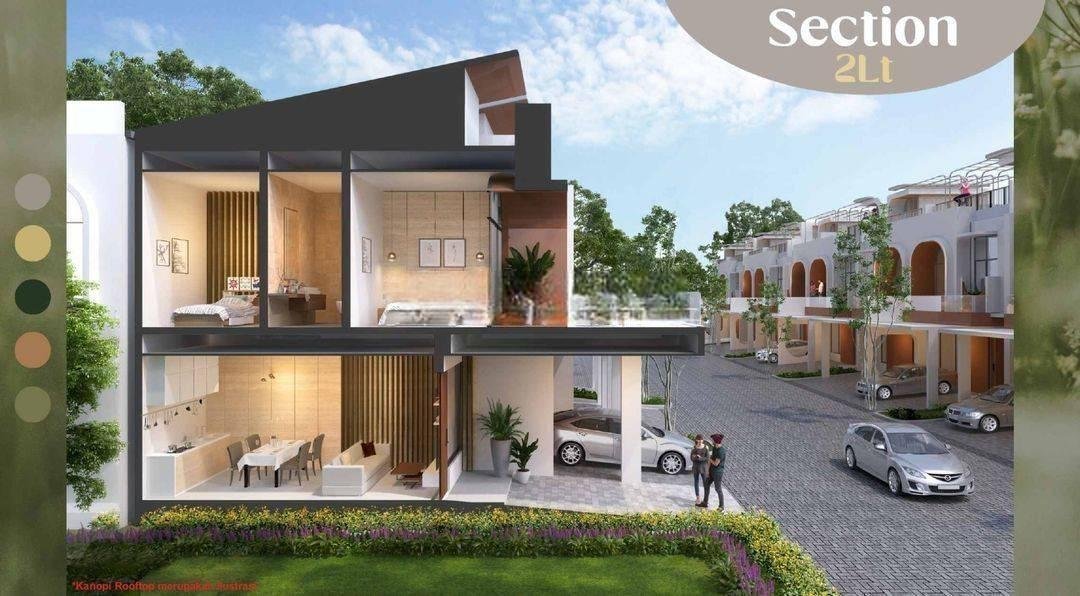 Rumah PIK 2 6x10 DISEWAKAN ada 3 AC Murah Nego